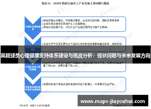 英超球员心理健康支持体系建设与挑战分析：现状问题与未来发展方向