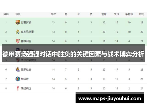 德甲赛场强强对话中胜负的关键因素与战术博弈分析
